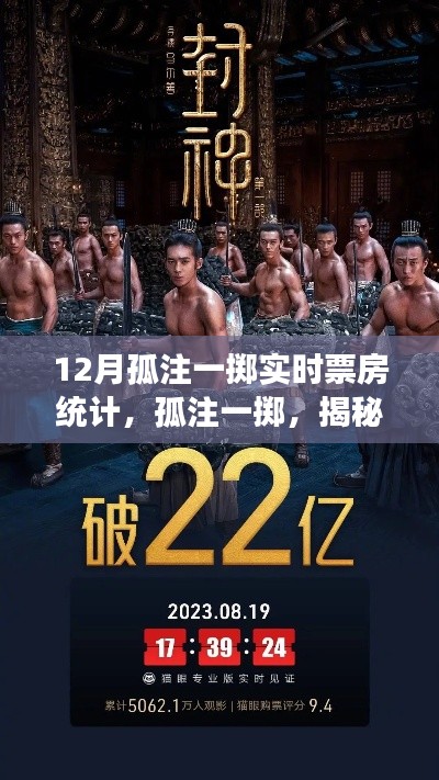 揭秘十二月票房神话,孤注一掷实时票房统计与背后故事
