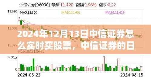 中信证券日常操作指南,股票交易与友情的交织(实时购买教程)