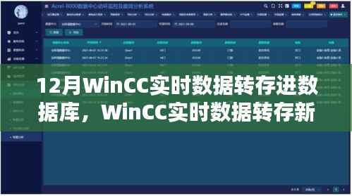 WinCC实时数据转存新纪元,智能生活体验与数据库中的实时数据储存探索