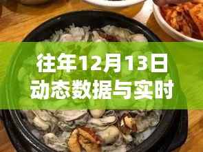 探秘小巷深处的特色小店，往年12月13日动态数据与实时数据的深度解析与差异之旅