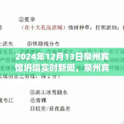 泉州宾馆坍塌事件最新进展与深度解析,实时新闻报道(日期标注)