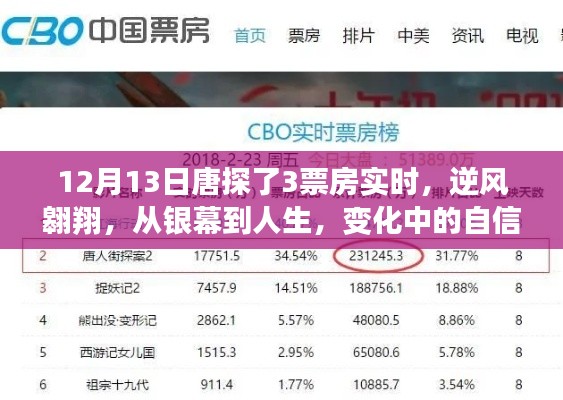 指李推张 第3页