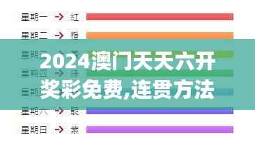 还朴反古 第3页