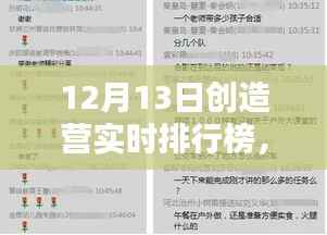 创造营热血青春之战,实时排行榜揭晓,12月13日青春闪耀