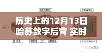哈苏数字后背与实时取景技术的革新历程,纪念历史上的12月13日里程碑事件