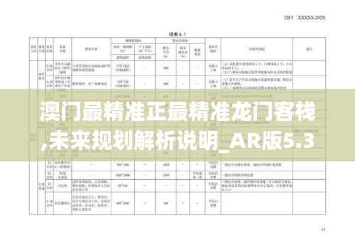 澳门最精准正最精准龙门客栈,未来规划解析说明_AR版5.346