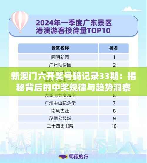 新澳门六开奖号码记录33期:揭秘背后的中奖规律与趋势洞察