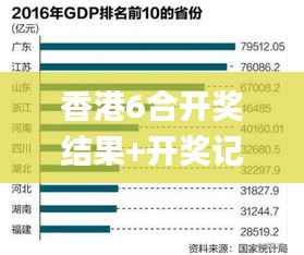百不一遇 第3页