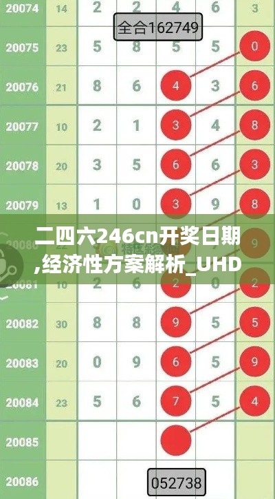 二四六246cn开奖日期,经济性方案解析_UHD版4.180