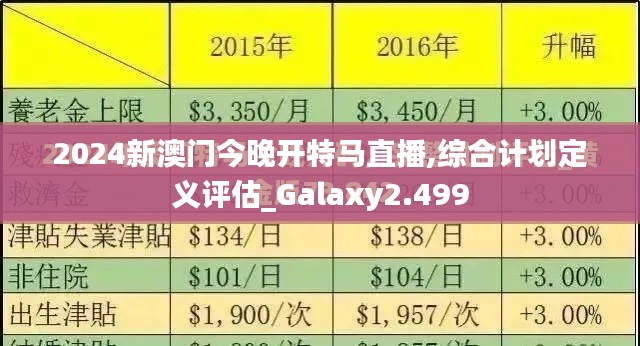 2024新澳门今晚开特马直播,综合计划定义评估_Galaxy2.499