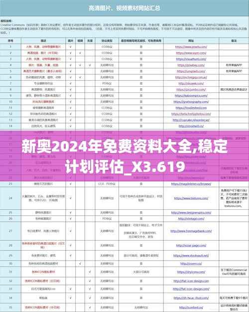 新奥2024年免费资料大全,稳定计划评估_X3.619