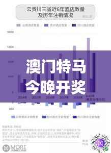 澳门特马今晚开奖结果,实地分析数据执行_eShop19.369