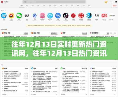往年12月13日热门资讯实时更新概览,一网打尽掌握资讯动态