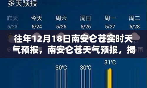 揭秘南安仑苍往年12月18日的天气奇迹,实时天气预报解析