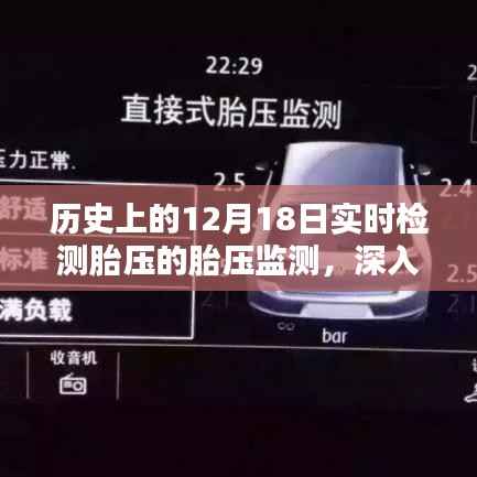 历史上的12月18日胎压监测系统的实时检测深度解析,胎压监测技术的演变与现状
