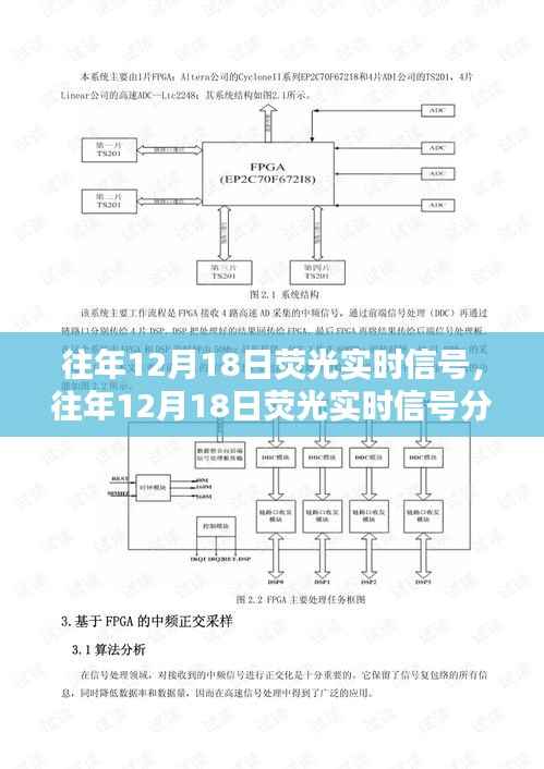 往年12月18日荧光实时信号深度解析,数据背后的价值窥探