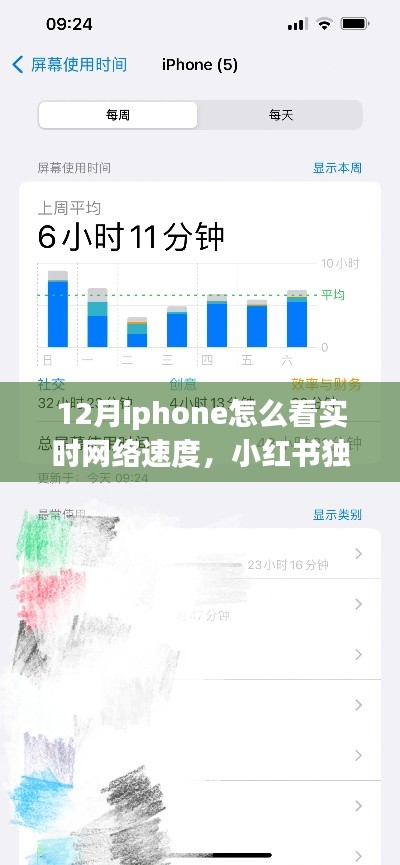 揭秘,iPhone 12月实时网络速度监控技巧,网速一目了然!小红书独家分享指南