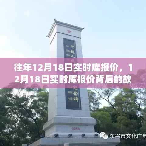 揭秘往年12月18日实时库报价背后的故事,与自然美景的邂逅之旅
