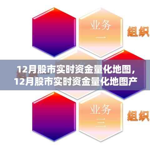 12月股市实时资金量化地图产品评测介绍