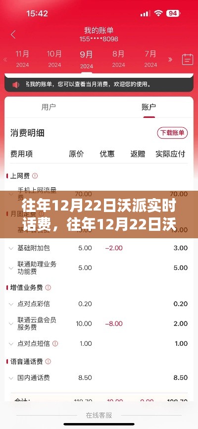 往年12月22日沃派实时话费查询,轻松掌握通信消费情况