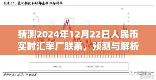 解析预测,2024年人民币实时汇率走势及影响因素,联系与预测报告出炉!