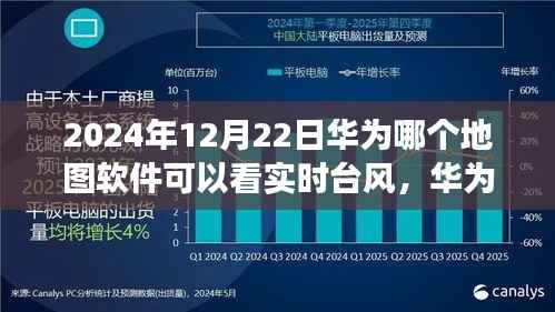 华为地图软件实时追踪台风功能探析,2024年12月22日的观察与思考