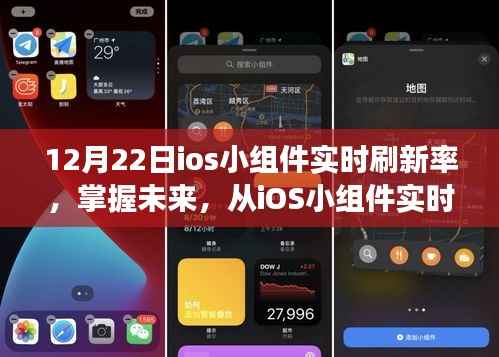 掌握未来技术,iOS小组件实时刷新率——技术与自信的飞跃之旅