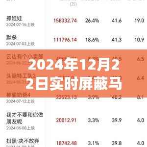 揭秘实时屏蔽马赛克软件,守护你的隐私,2024年最佳解决方案!