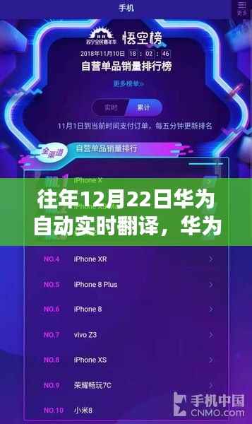华为历年12月22日自动实时翻译产品深度评测与介绍
