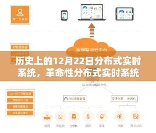 革命性分布式实时系统,重塑生活,定义未来科技体验的里程碑日子——历史上的十二月二十二日回顾与展望