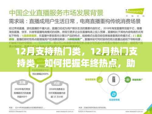 年终热点把握策略,聚焦十二月支持类助力业务飞跃发展