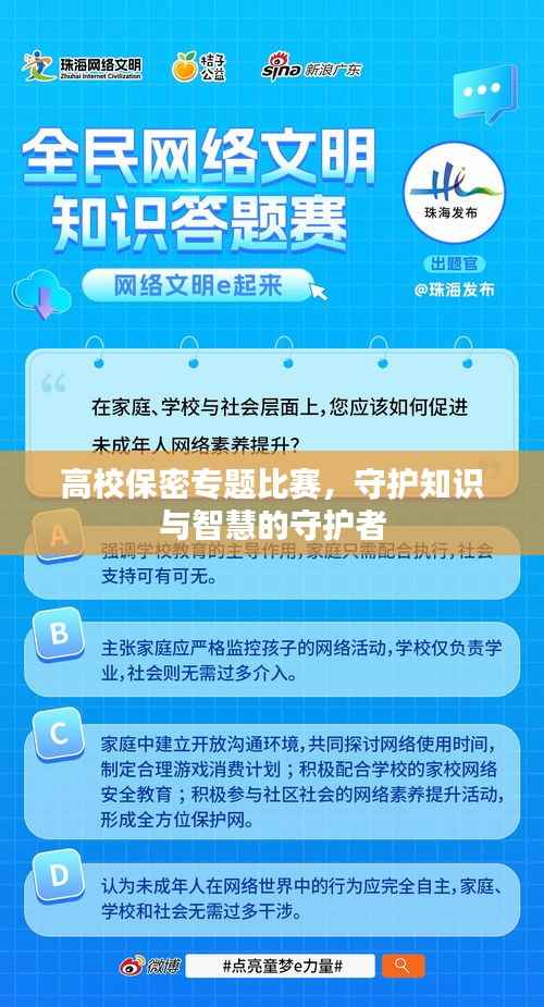 高校保密专题比赛,守护知识与智慧的守护者
