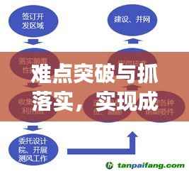 难点突破与抓落实,实现成功的关键双重保障策略解析