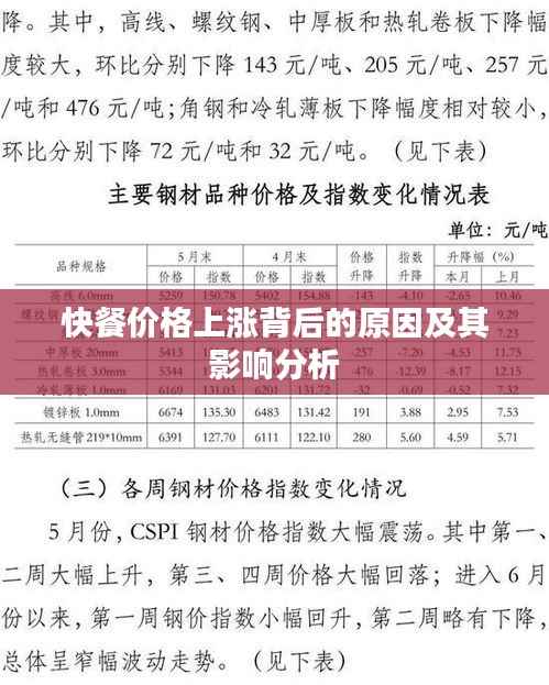 快餐价格上涨背后的原因及其影响分析