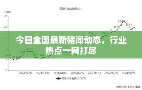飞禽走兽 第2页