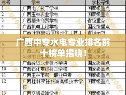 广西中专水电专业排名前十榜单揭晓!