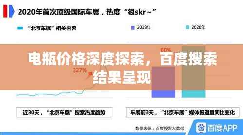 电瓶价格深度探索,百度搜索结果呈现