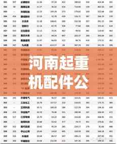 河南起重机配件公司权威排名榜单揭晓!