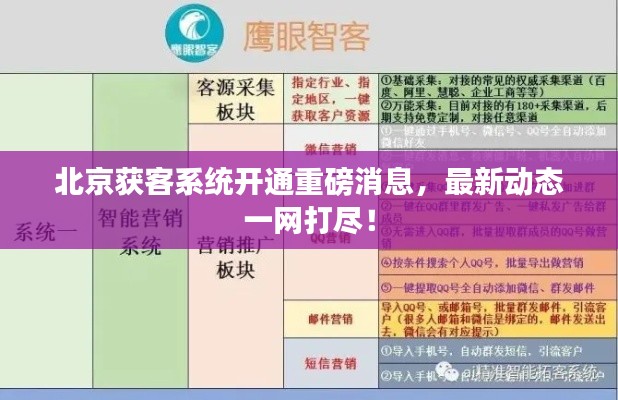 北京获客系统开通重磅消息,最新动态一网打尽!