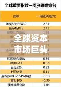 全球资本市场巨头揭秘,美股前十强重磅排名揭晓