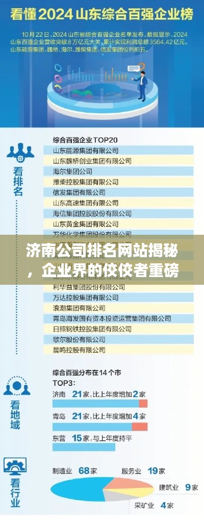 济南公司排名网站揭秘,企业界的佼佼者重磅榜单!