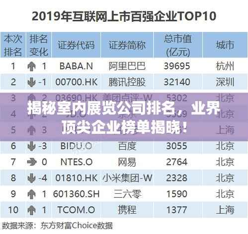 揭秘室内展览公司排名，业界顶尖企业榜单揭晓！