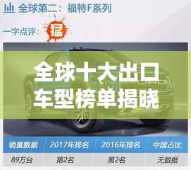 全球十大出口车型榜单揭晓!