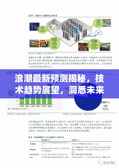 浪潮最新预测揭秘,技术趋势展望,洞悉未来动向