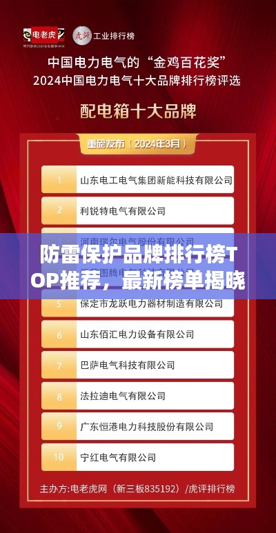 防雷保护品牌排行榜TOP推荐,最新榜单揭晓!