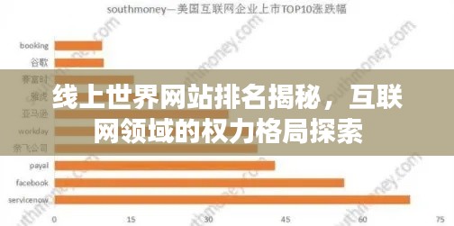 线上世界网站排名揭秘,互联网领域的权力格局探索