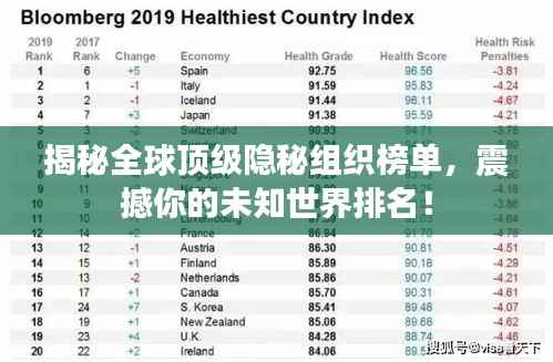 揭秘全球顶级隐秘组织榜单，震撼你的未知世界排名！