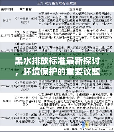 黑水排放标准最新探讨,环境保护的重要议题