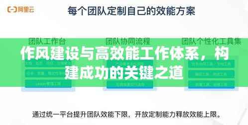 作风建设与高效能工作体系,构建成功的关键之道