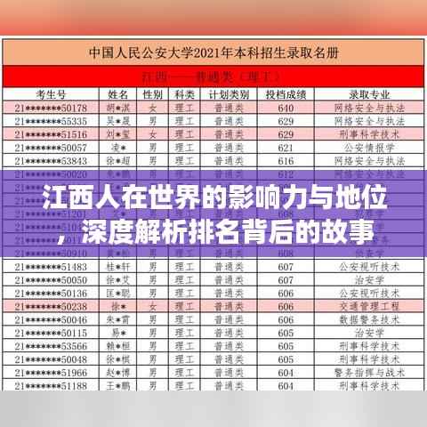 江西人在世界的影响力与地位,深度解析排名背后的故事